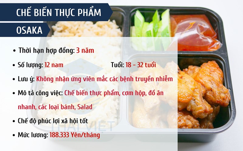 ĐƠN HÀNG CHẾ BIẾN THỰC PHẨM - CƠM HỘP